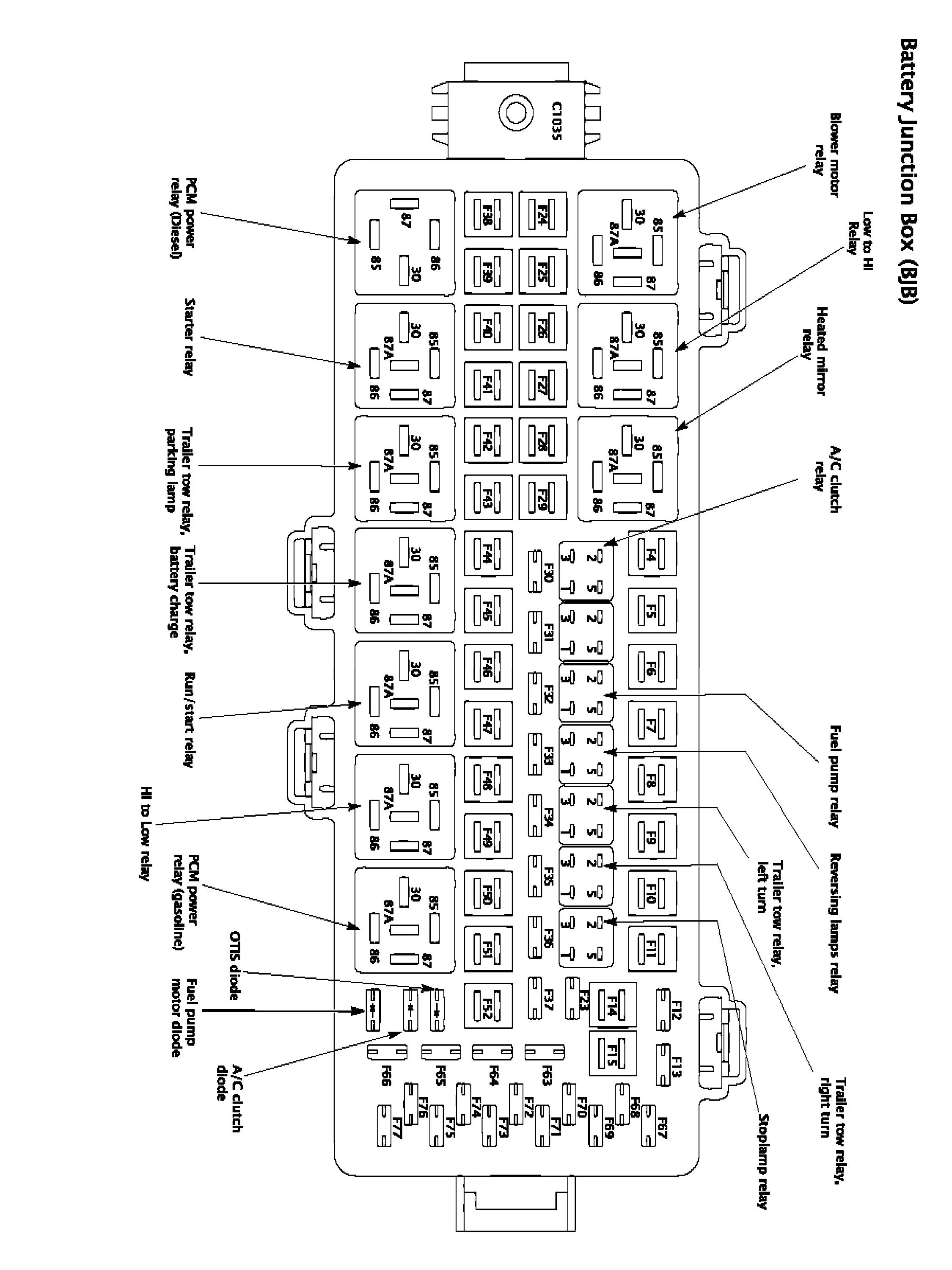 Diagram Fuse Box Diagram For 2008 Ford Super Duty