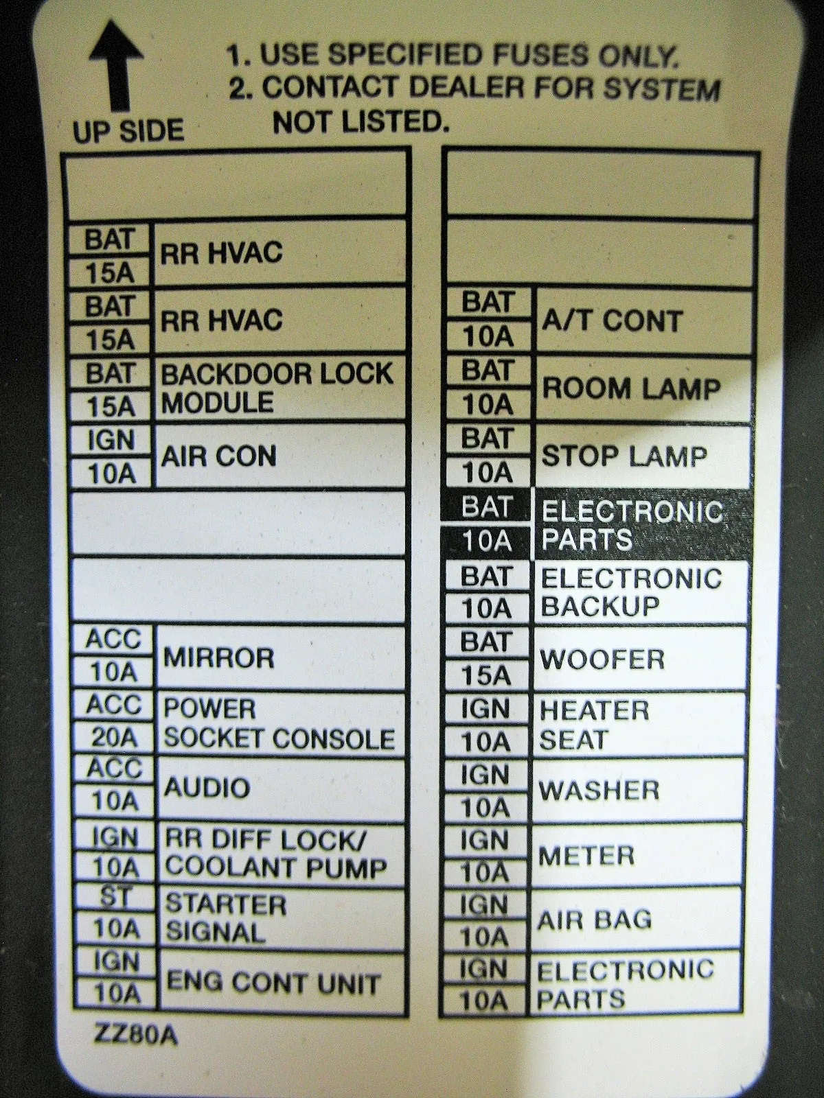 Diagram Fuse Box Diagram For 98 Nissan Frontier