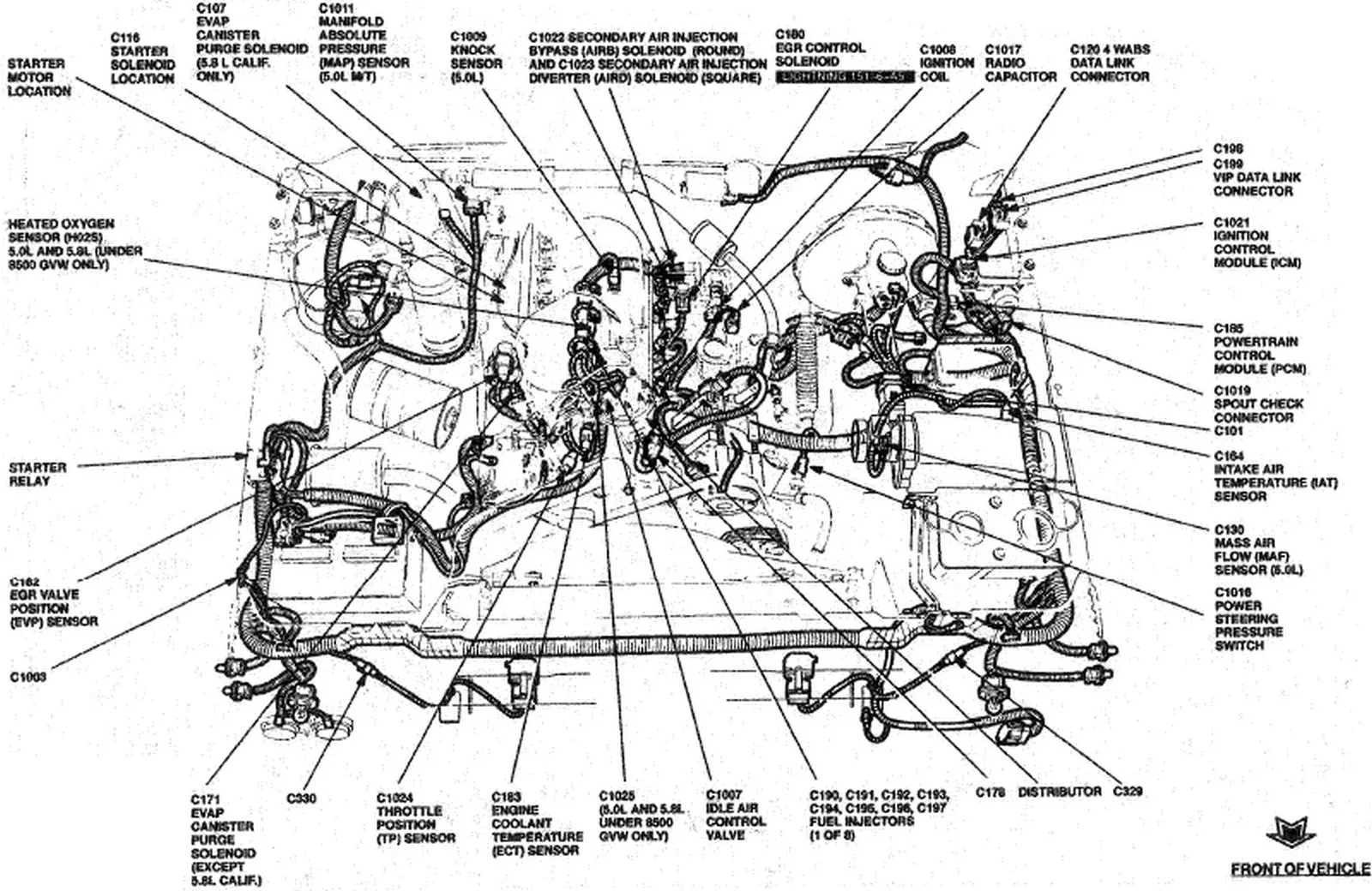 Diagram Fuse Box Diagram Ford F 250 Powerstroke 1995