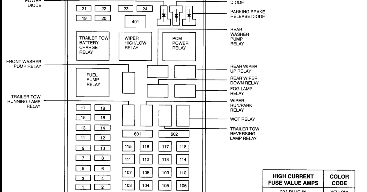 Diagram Fuse Box Diagram Lincoln Navigator 1998 Wiring Diagram