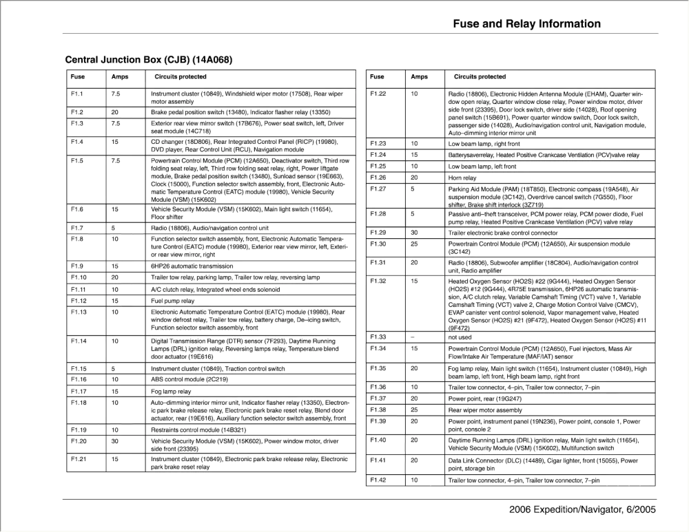 Diagram Fuse Box Diagram Lincoln Navigator 2006