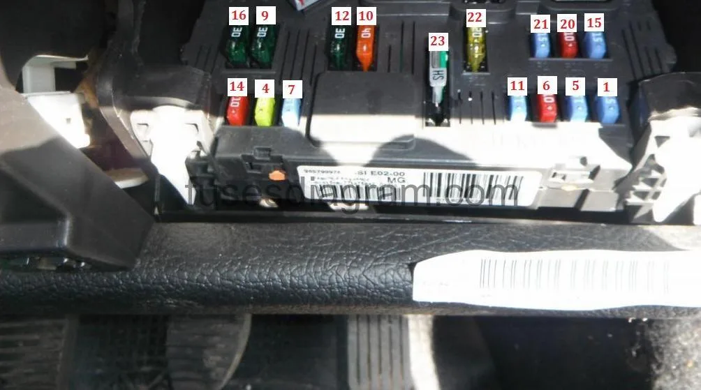 Diagram Fuse Box Diagram Peugeot 206