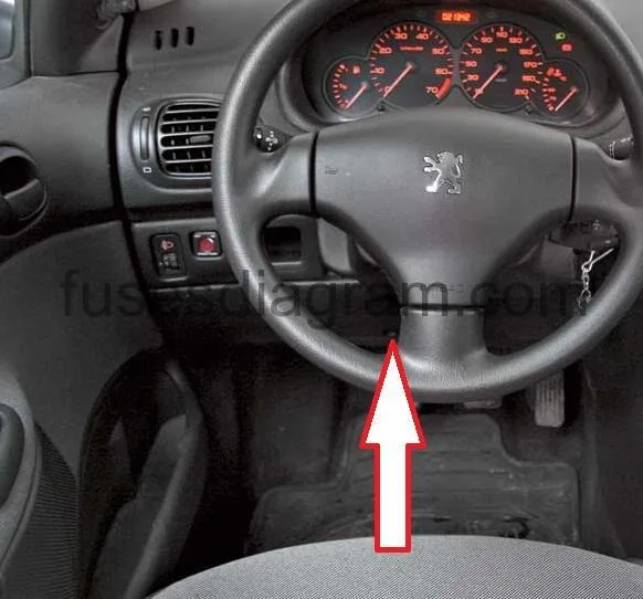 Diagram Fuse Box Diagram Peugeot 206