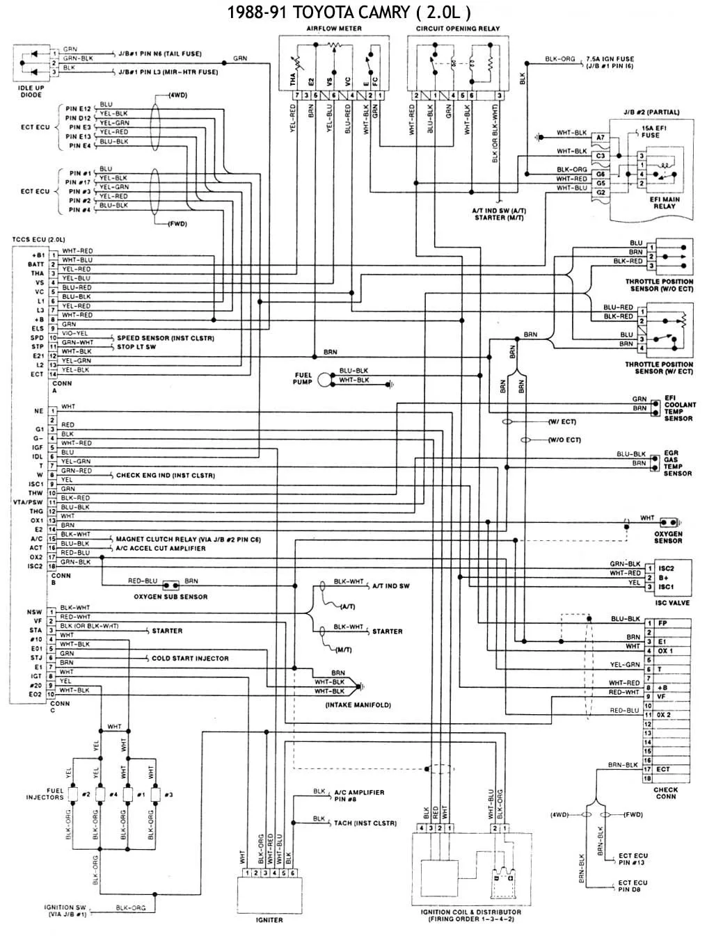 Diagram Fuse Box Diagram Toyota Camry 1994 Wiring Diagram