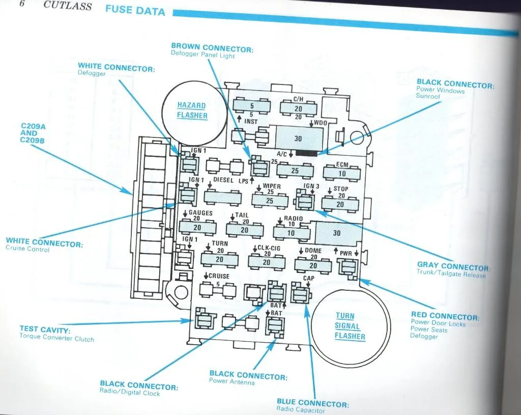 Diagram Fuse Diagram For 1976 Oldsmobile