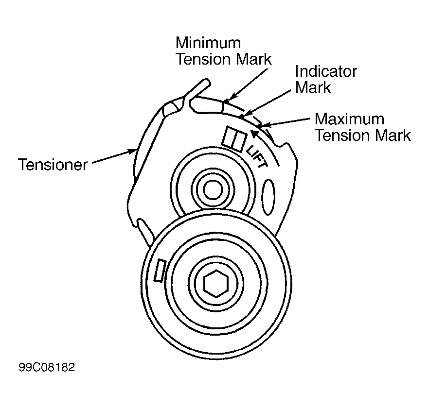 Diagram Fuse Diagram For 1998 Lincoln Continental