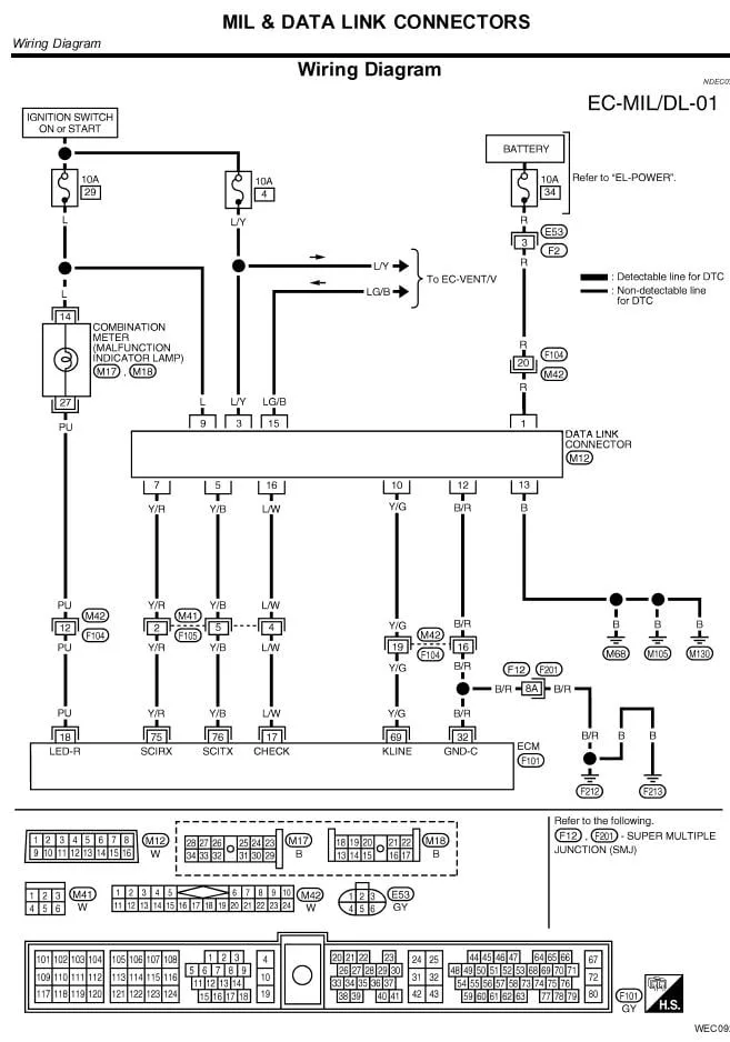 Diagram Fuse Diagram For 2000 Nissan Quest