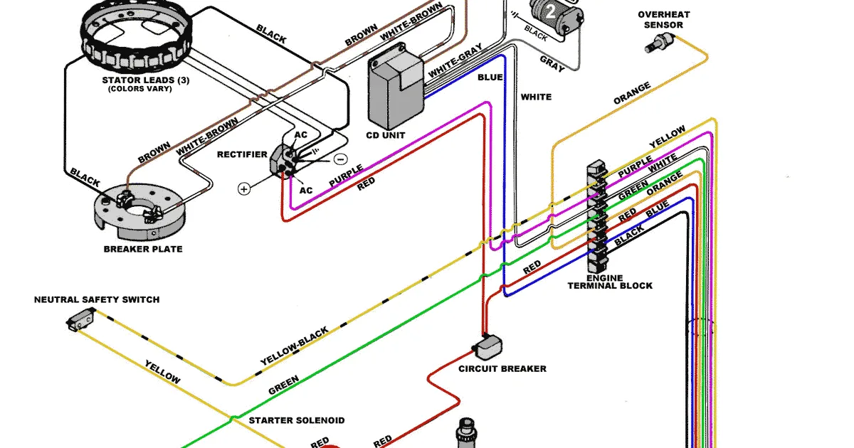 Diagram Galileo 2 Stroke 49Cc Wiring Diagram