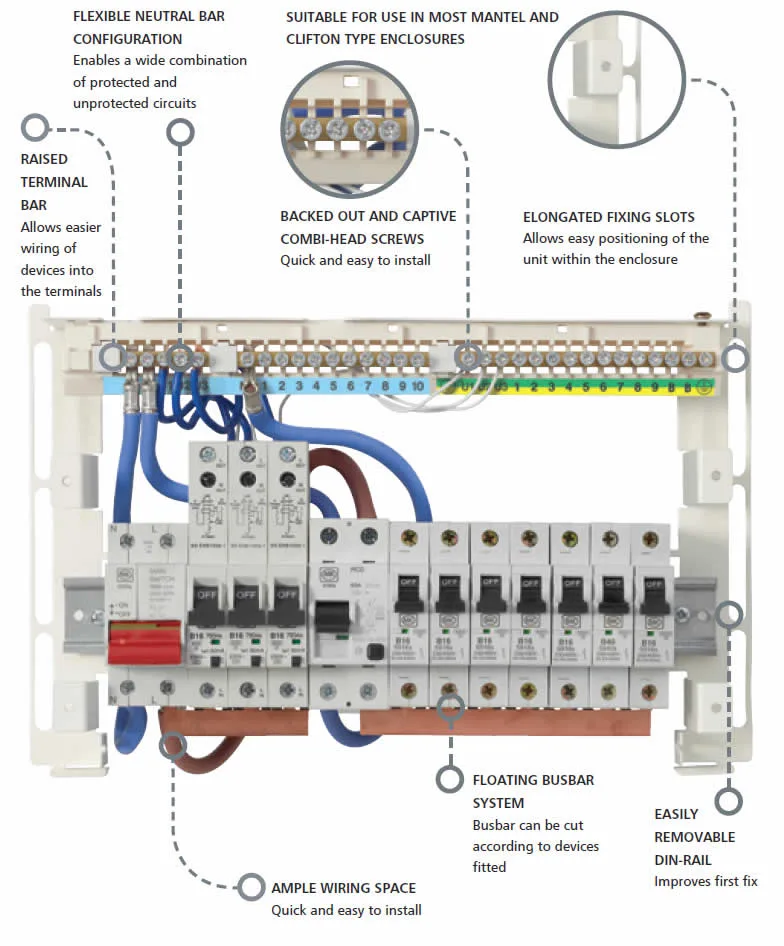 Diagram Garage Consumer Unit Wiring Diagram