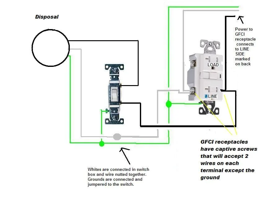 Diagram Garbage Disposal Switch Wiring Diagram