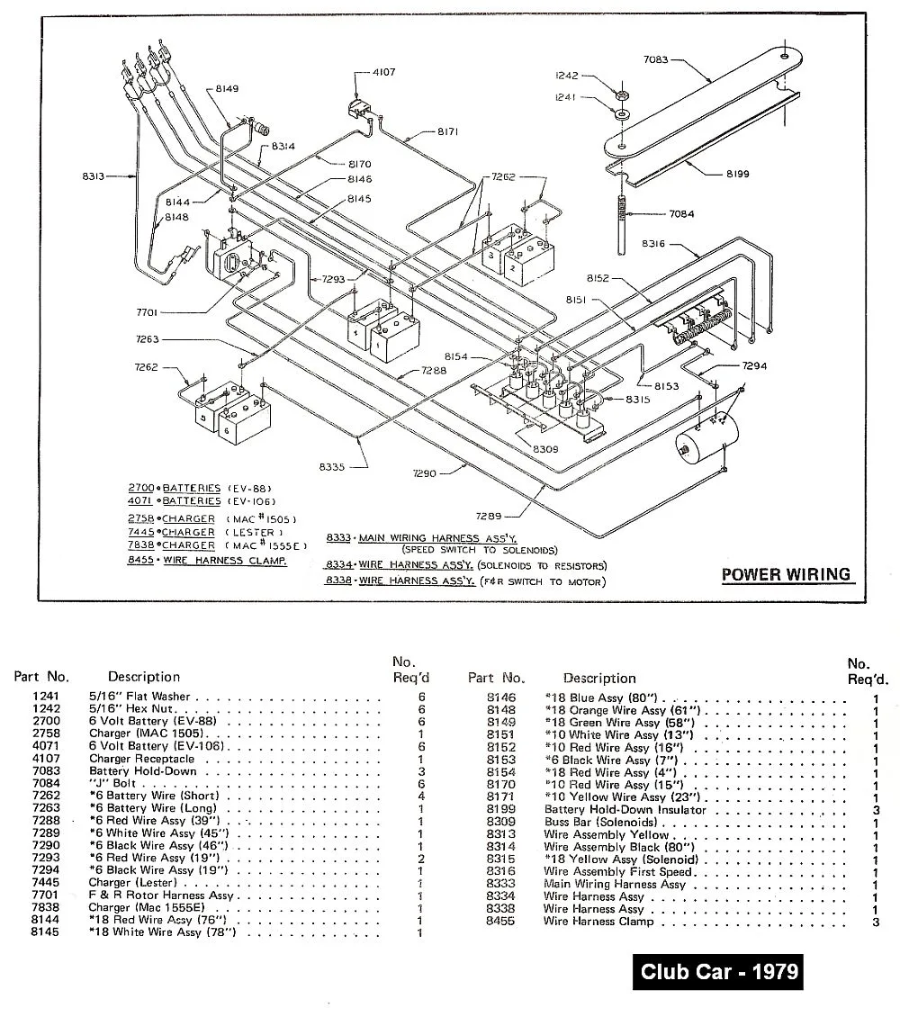 Diagram Gas Club Car Schematic Diagram