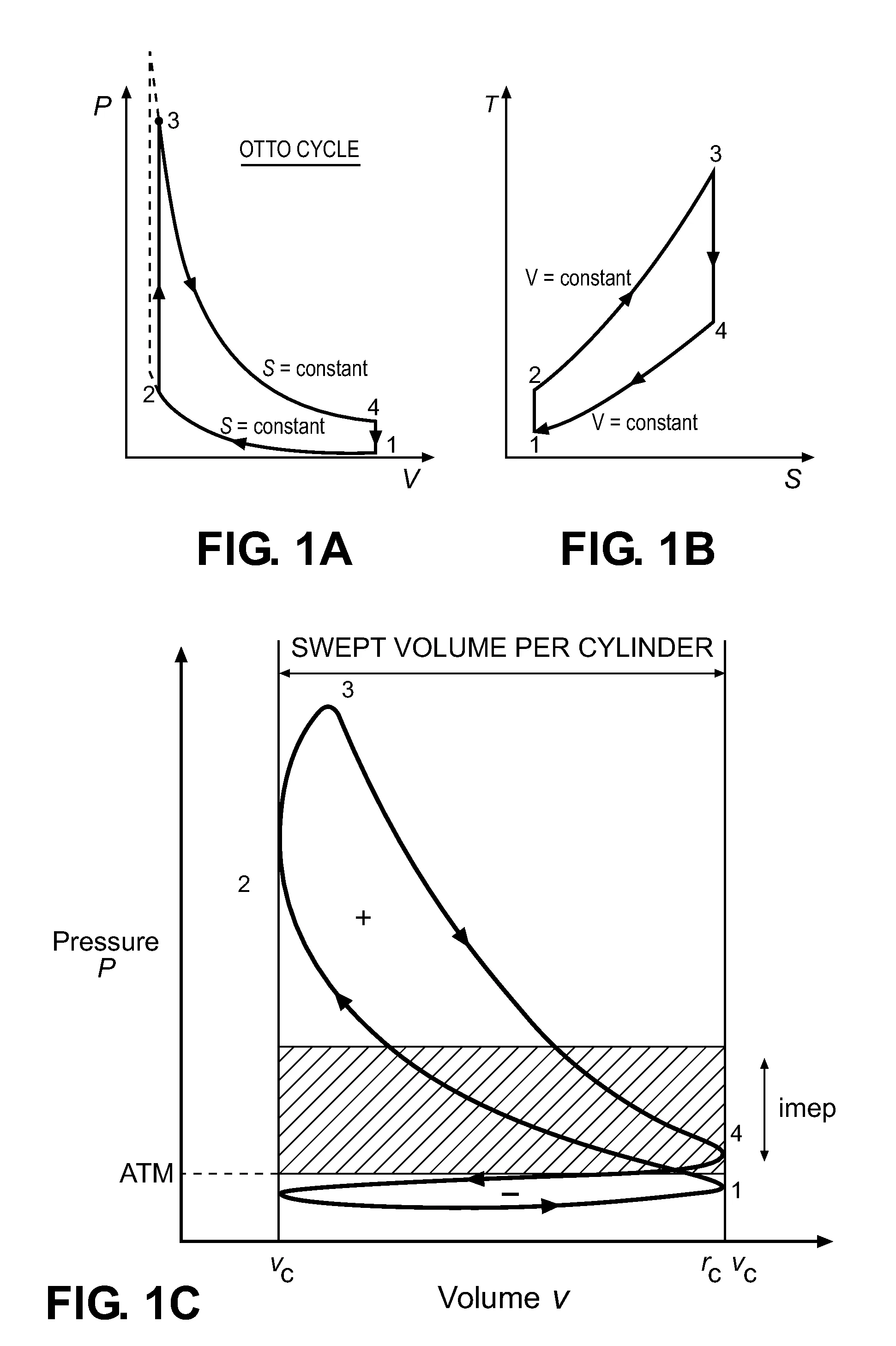 Diagram Gas Turbine Pv Diagram