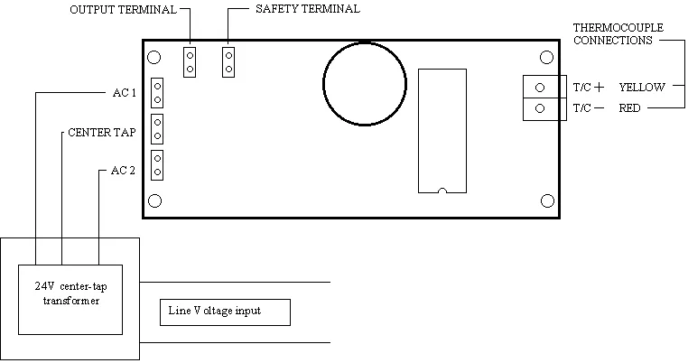 Diagram Geil Kiln Controller Wiring Diagram Standard