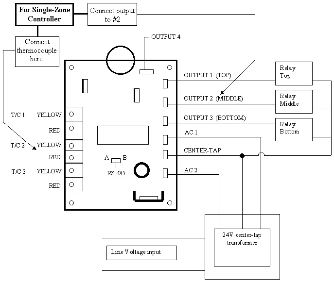 Diagram Geil Kiln Controller Wiring Diagram Standard