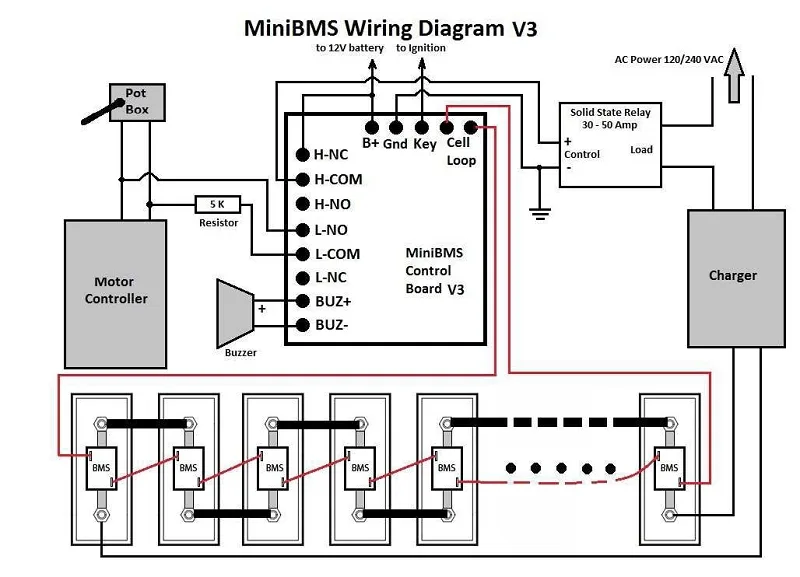 Diagram Gem E4 Wiring Diagram