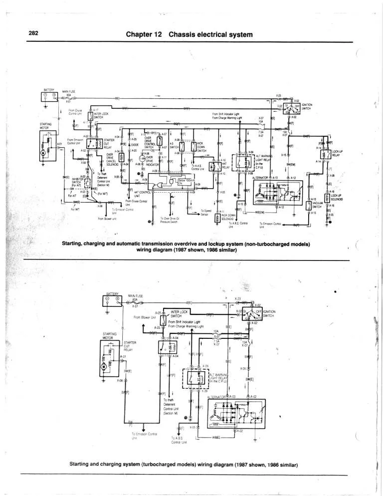Diagram General Motors Haynes Wiring Diagram