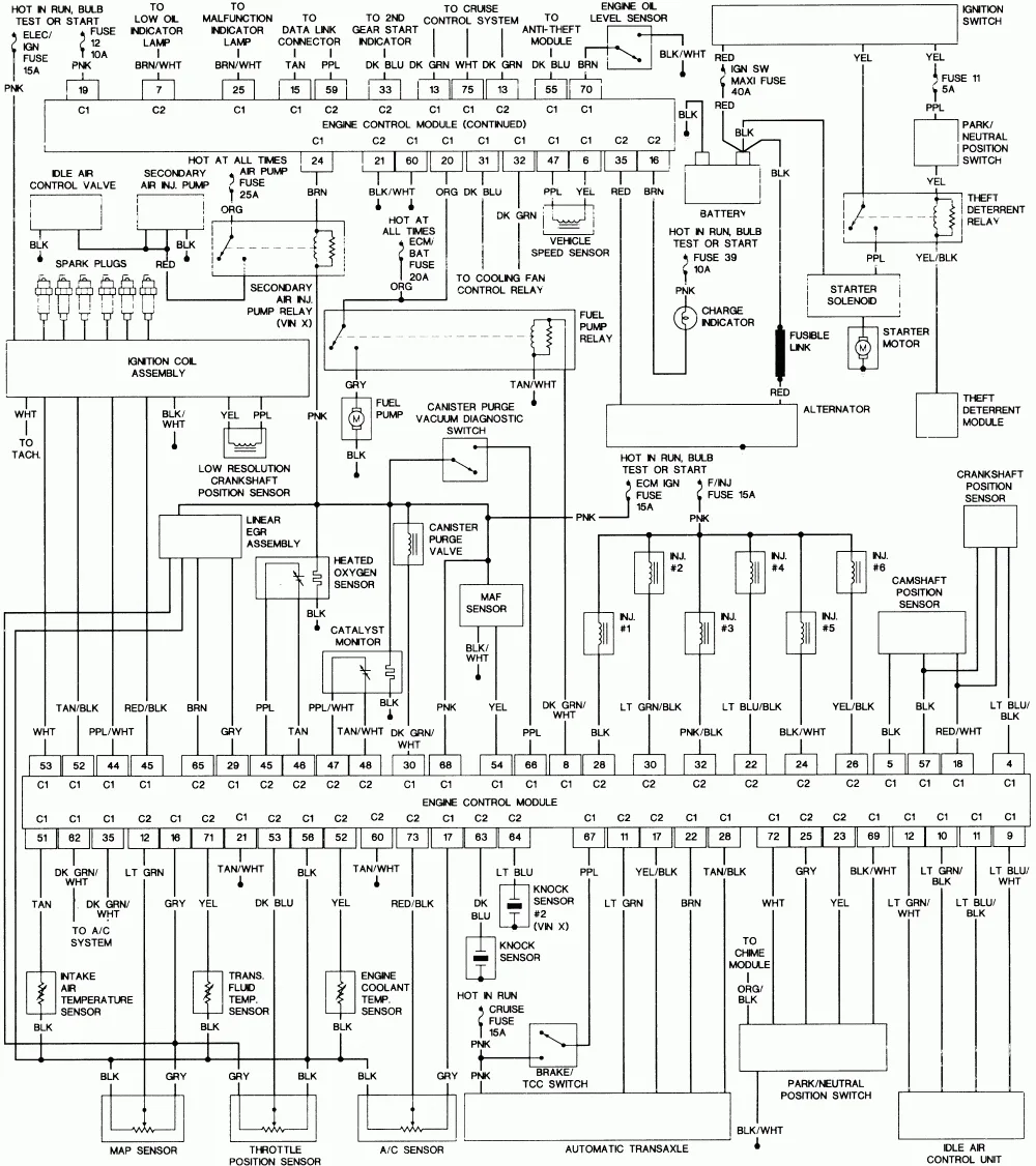 Diagram General Motors Wiring Diagrams 1996 Silverado Truck