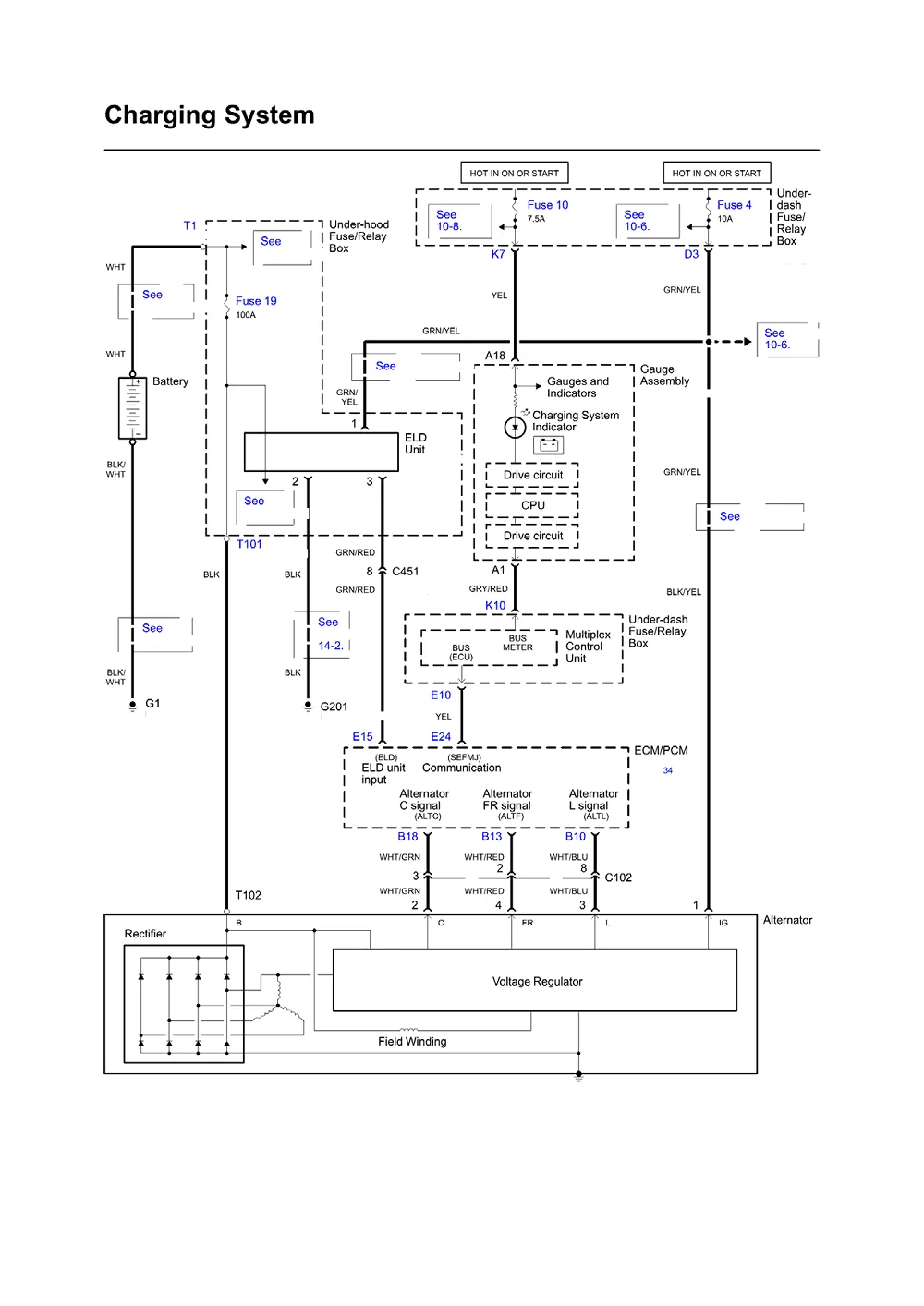 Diagram Generator Charging System Diagram