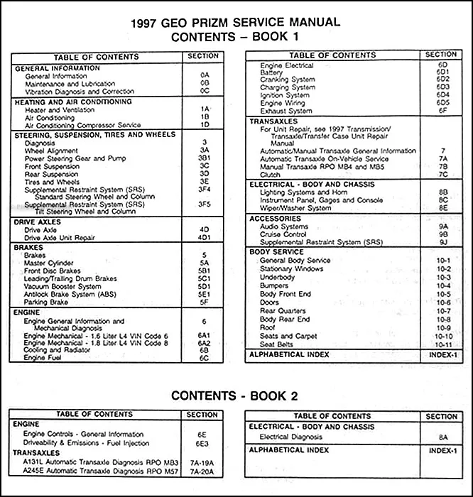 Diagram Geo Metro 3 Cylinder Engines Diagram