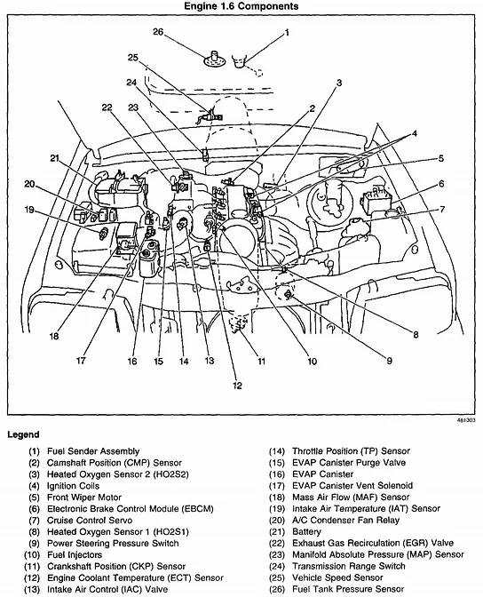 Diagram Geo Tracker Fuse Box Diagram
