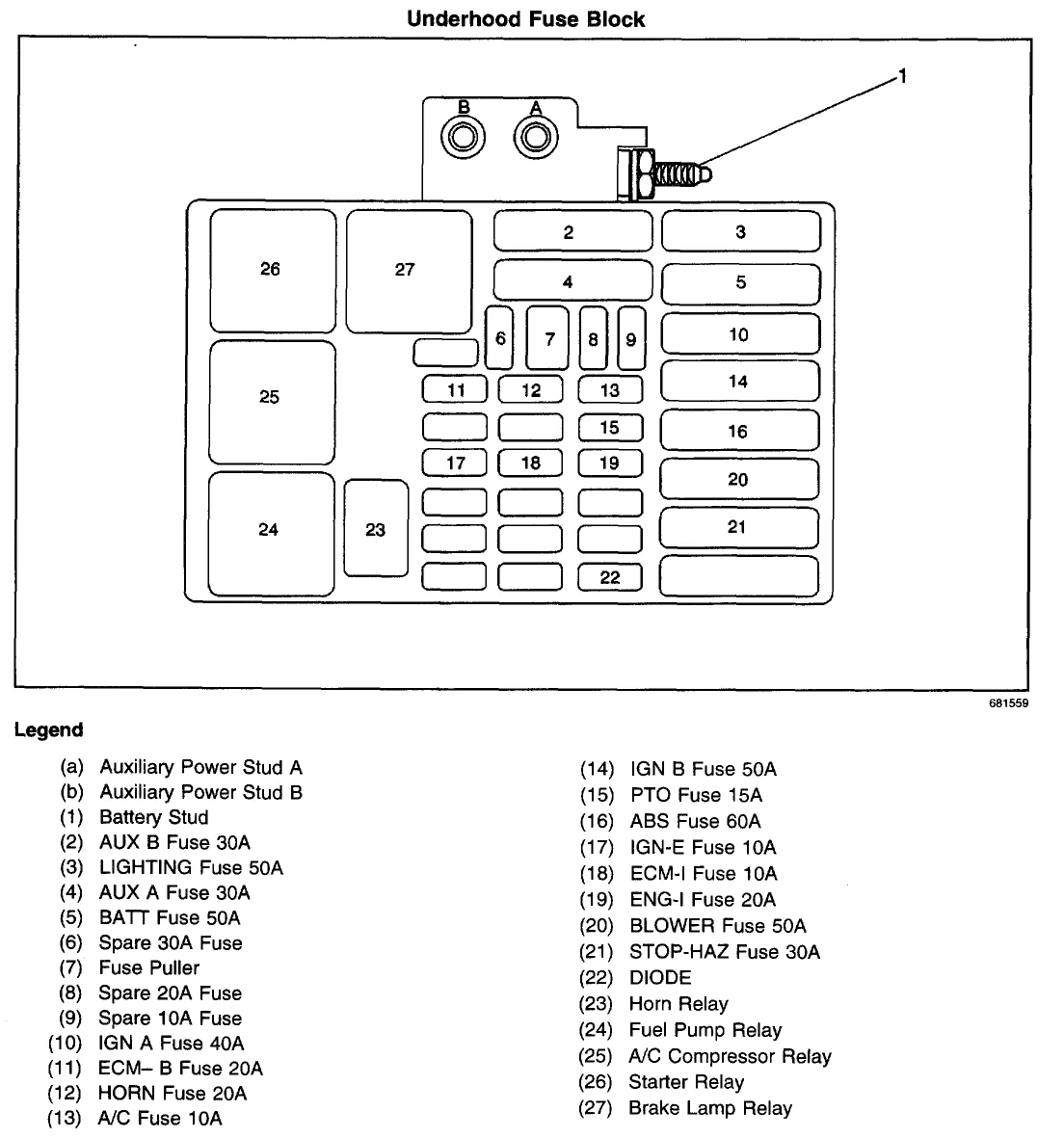 Diagram Geo Tracker Fuse Panel Diagram