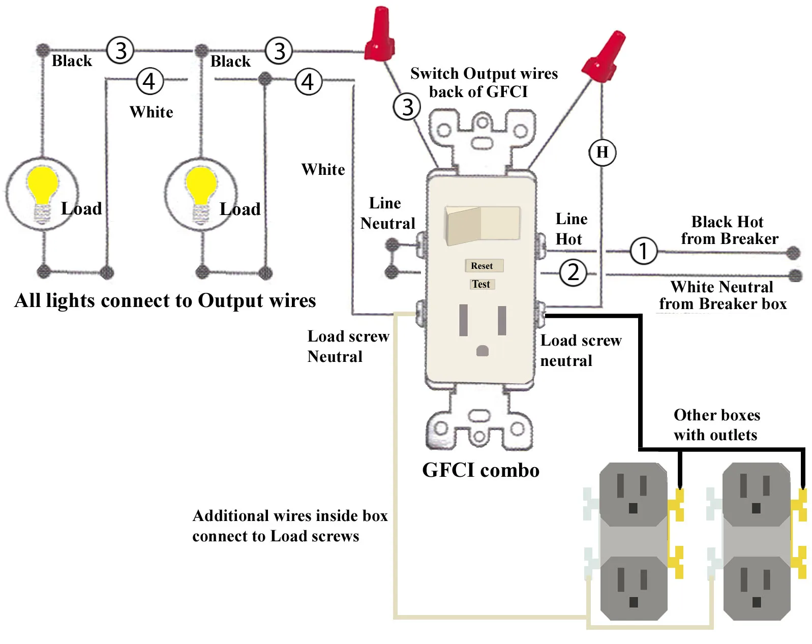 Diagram Gfci Outlet Connection Wiring Gfci Outlets
