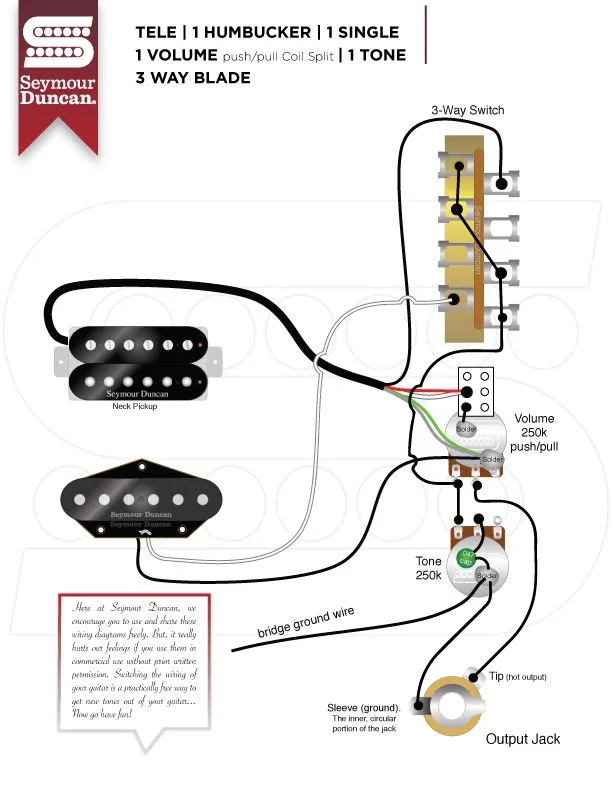 Diagram Gibson Humbucker Wiring Diagram 1 2 Single Coil