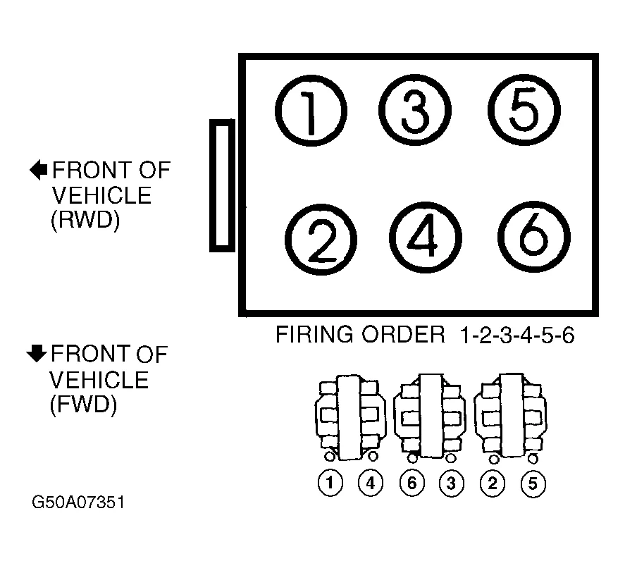 Diagram Gm 3 4L V6 Engine Firing Diagram