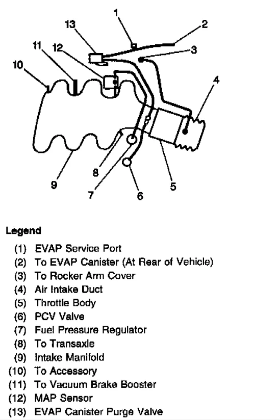 Diagram Gm 3 4L Vacuum Diagram