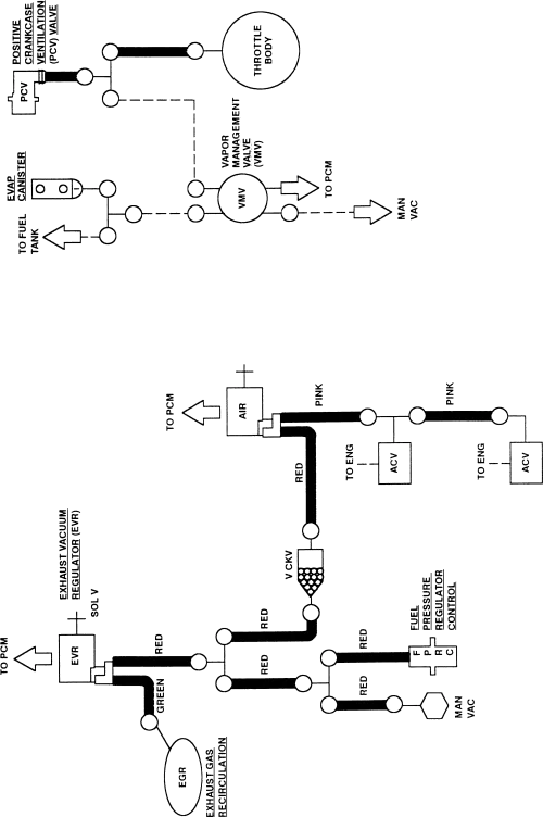 Diagram Gm 3 4L Vacuum Diagram