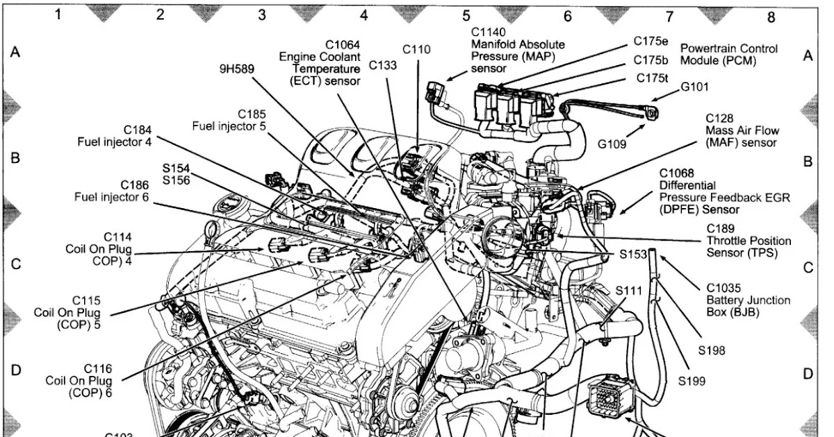 Diagram Gm 3800 Engine Coolant Diagrams