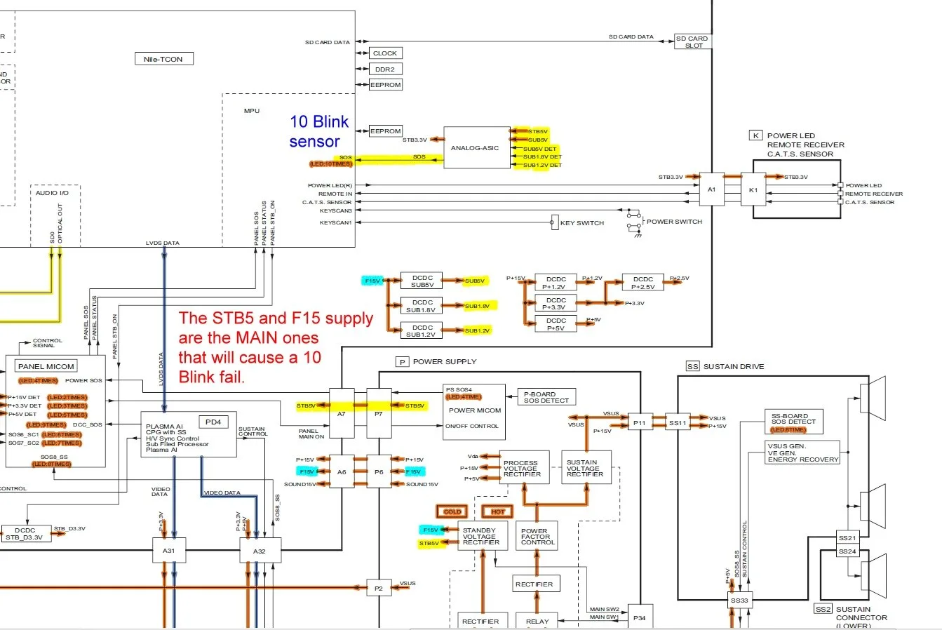 Diagram Gm 4L30E Wiring Diagram