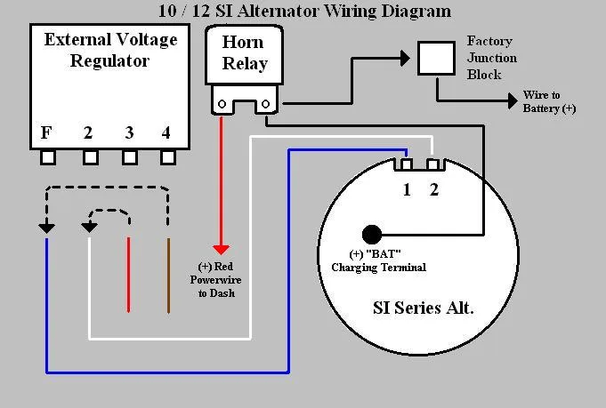 Diagram Gm Internal Regulator Alternator Conversion Wiring Diagram