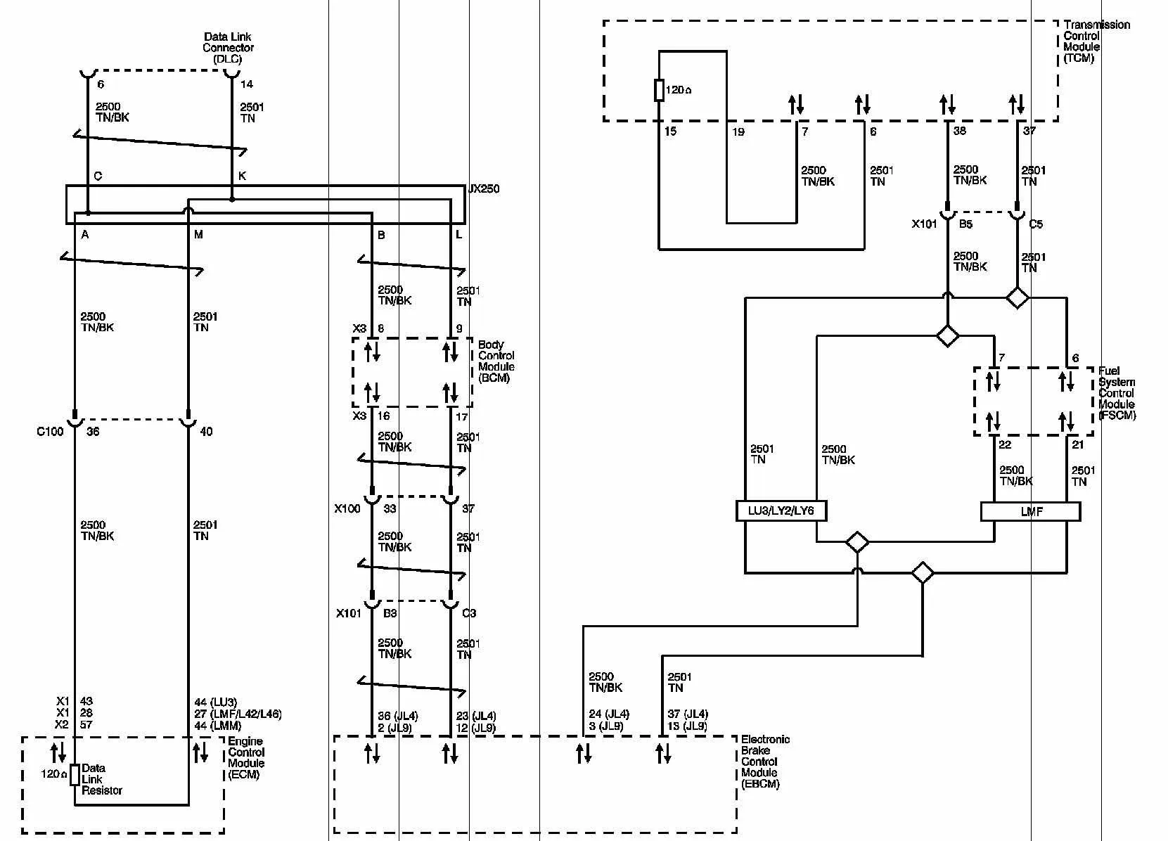 Diagram Gm Obd Ii Wiring Diagram 96 Firebird