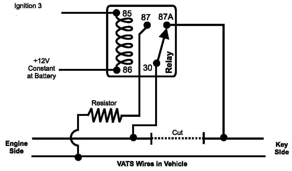 Diagram Gm Vats Wiring Diagrams