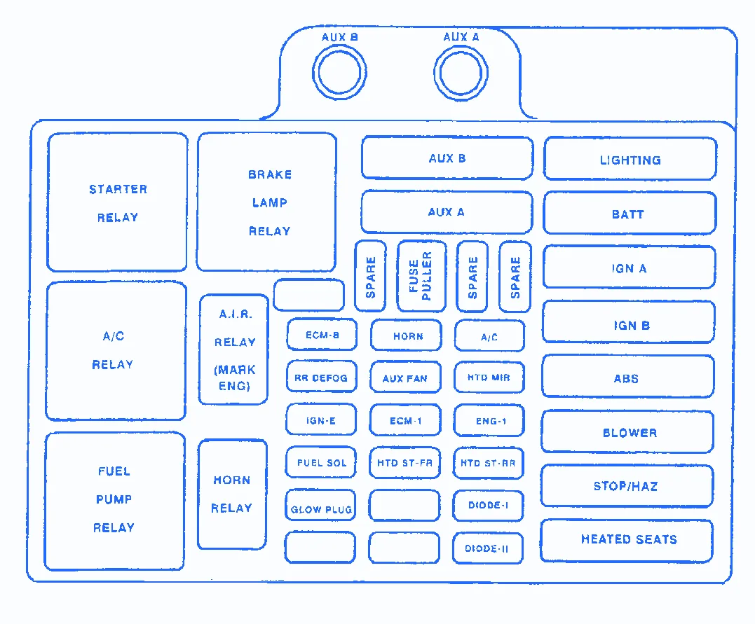 Diagram Gmc 3500 Fuse Box Diagrams