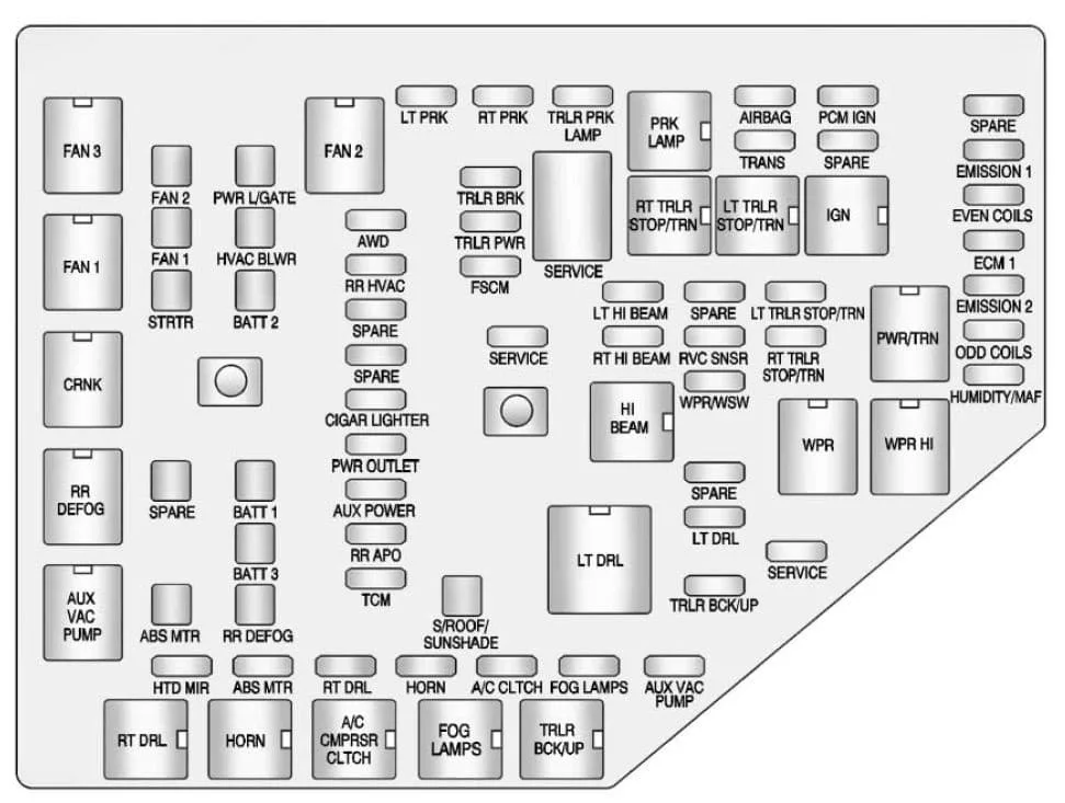 Diagram Gmc Acadia Transmission Diagram Full Version Hd Quality Transmission Diagram
