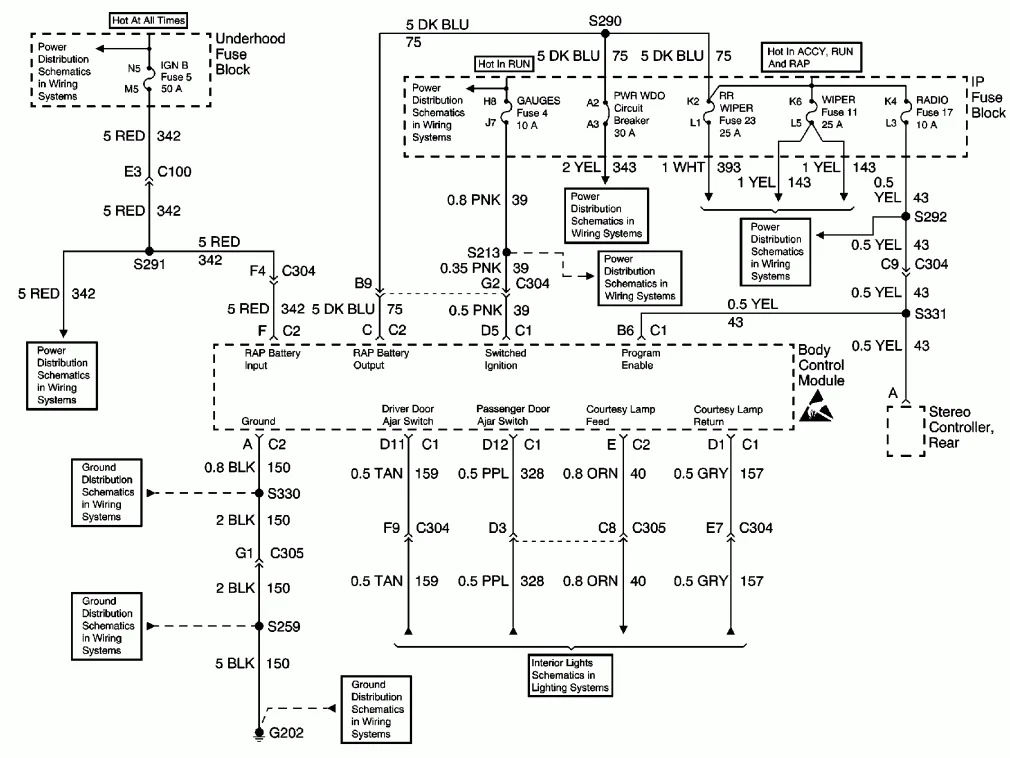 Diagram Gmc Denali Engine Diagram