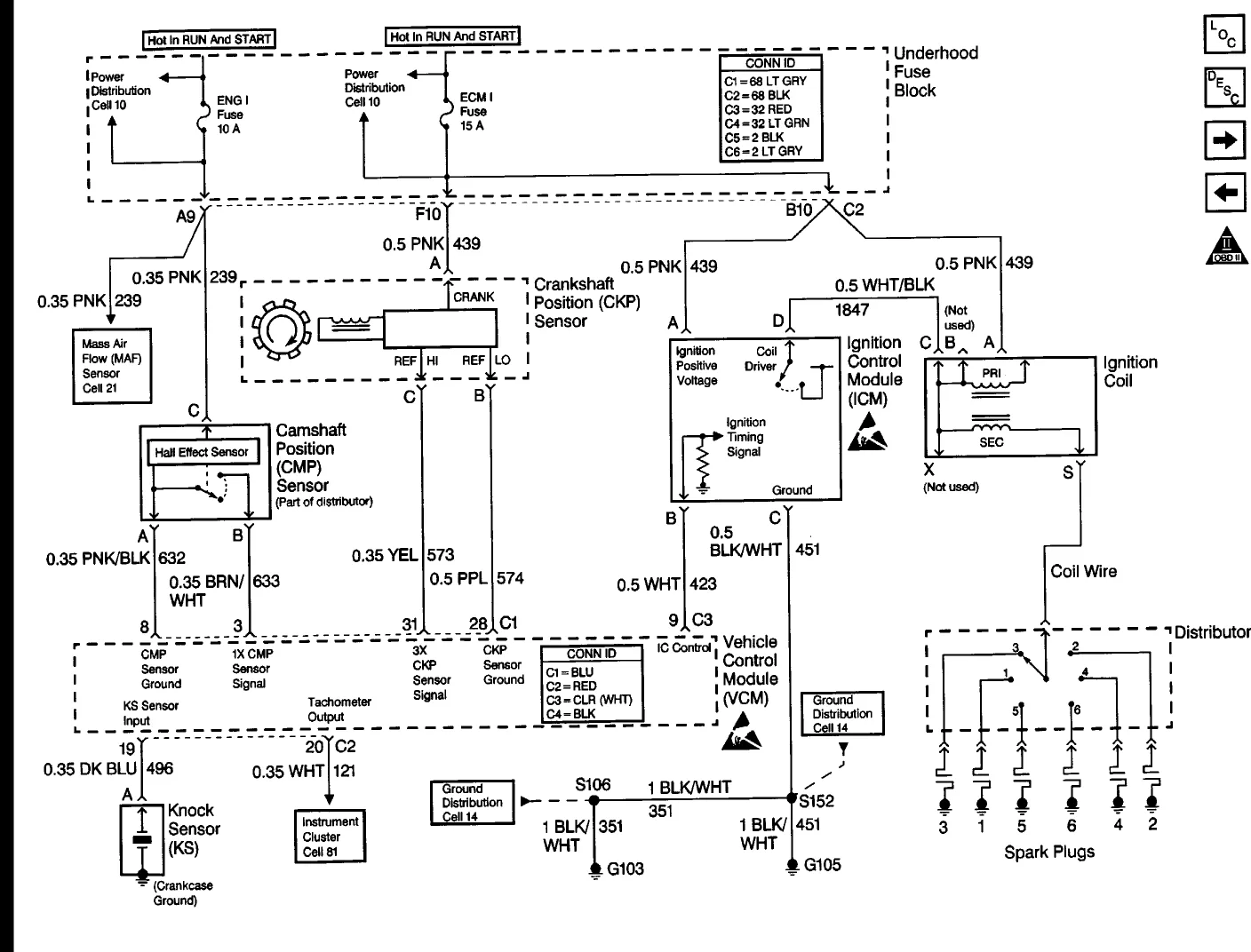 Diagram Gmc Sonoma Wiring Diagram Fuel