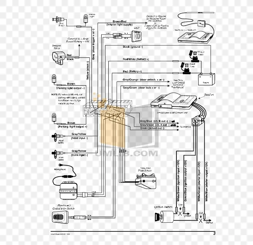 Diagram Golf Cart Security Wiring Diagram