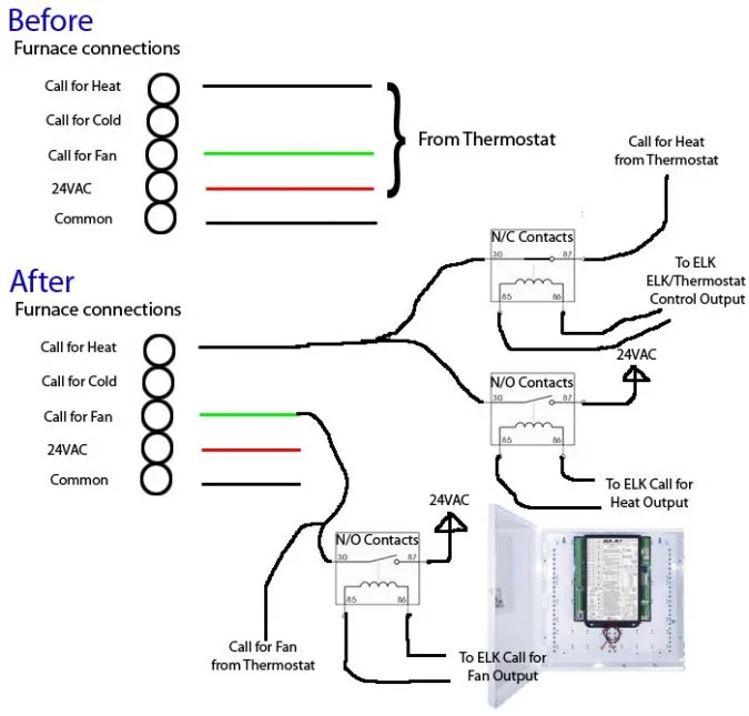 Diagram Goodman Manufacturing Wiring Diagrams Thermostat