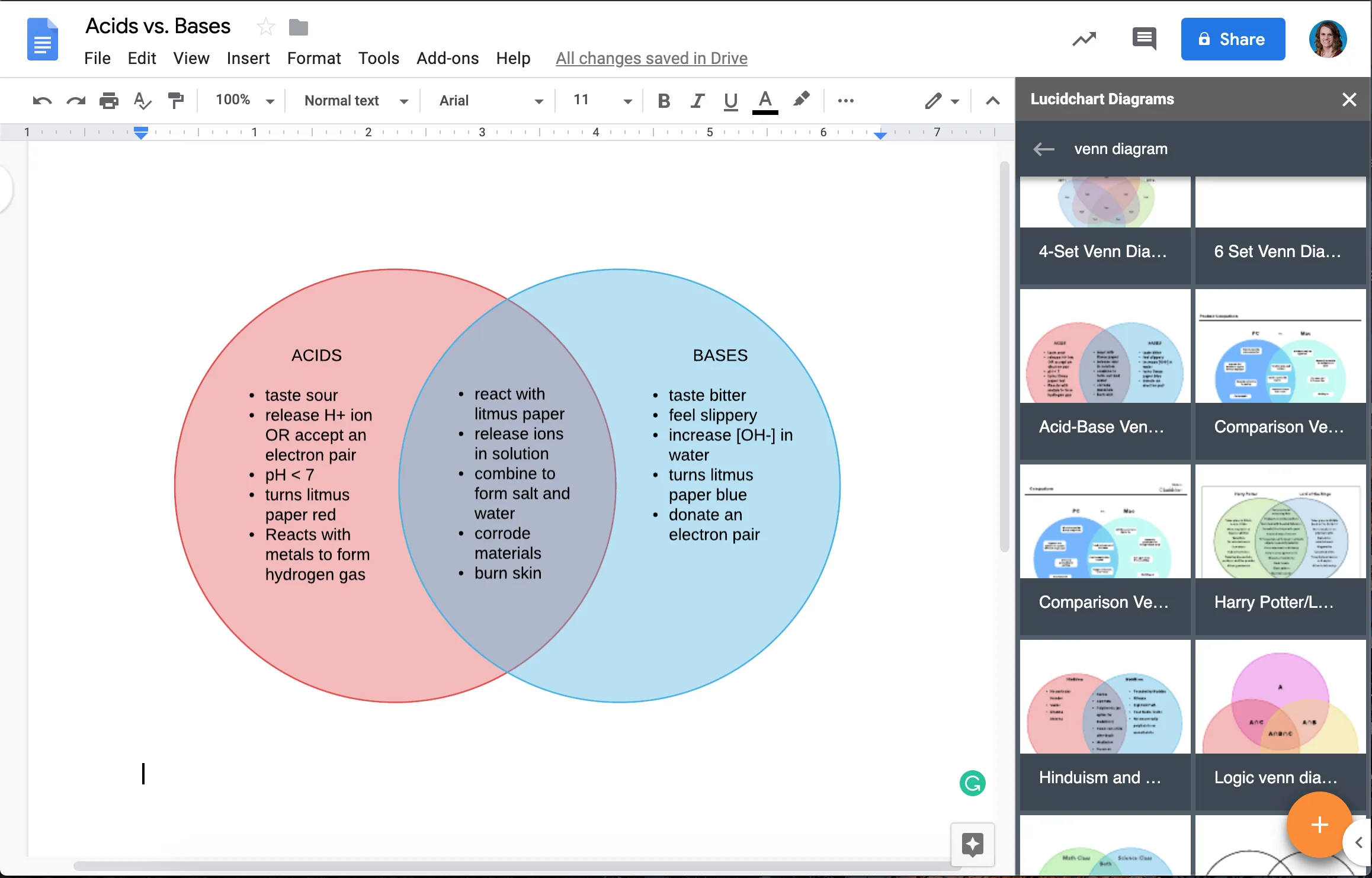 Diagram Google Docs Diagram