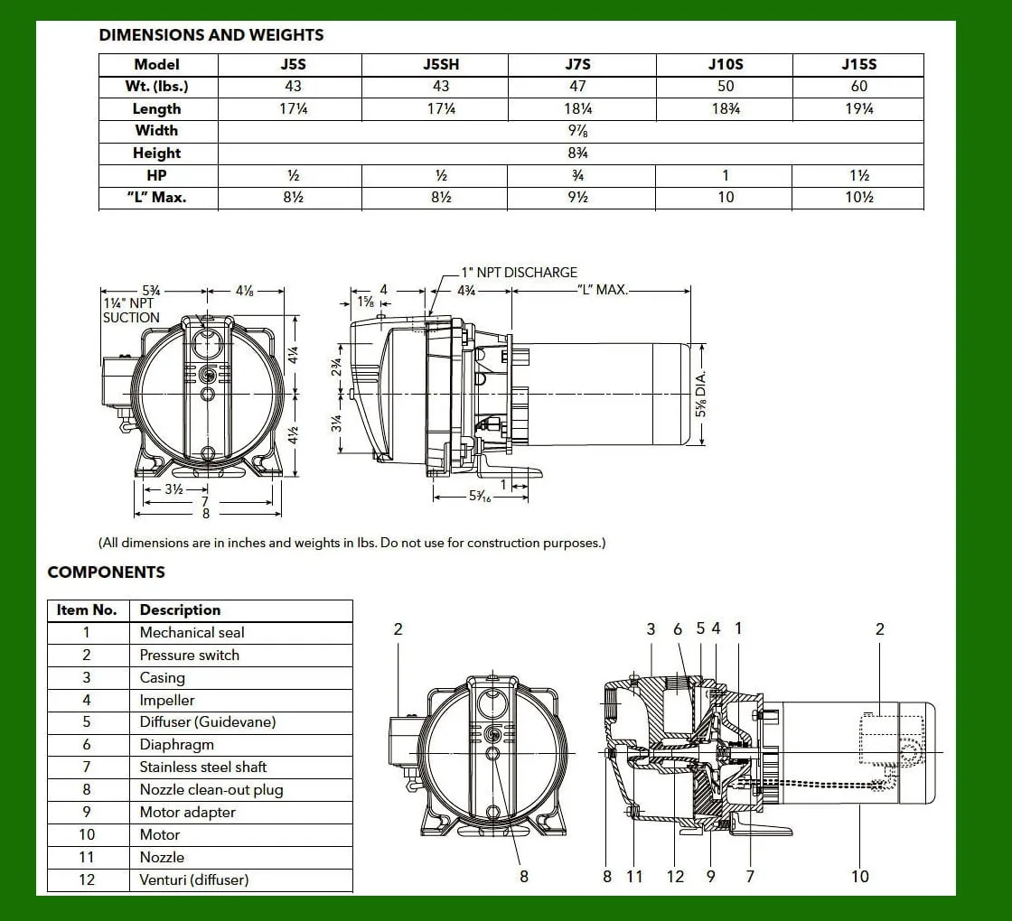Diagram Goulds Jet Pump Wiring Diagram