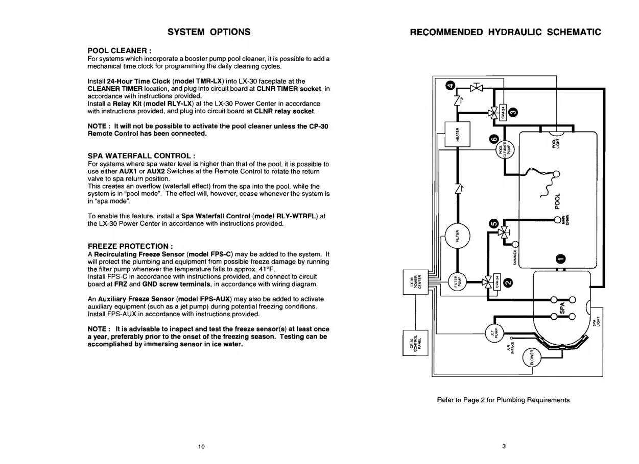 Diagram Grundfos Pump Motor Wiring Diagrams