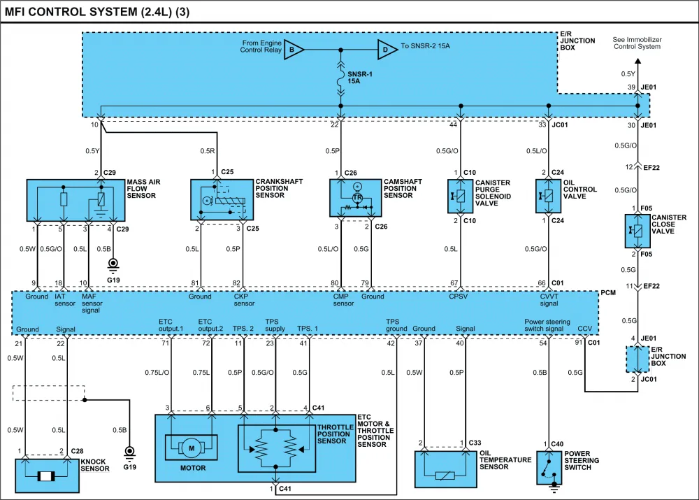 Diagram Guides Wiring Diagrams 10 Of 34 Autozone