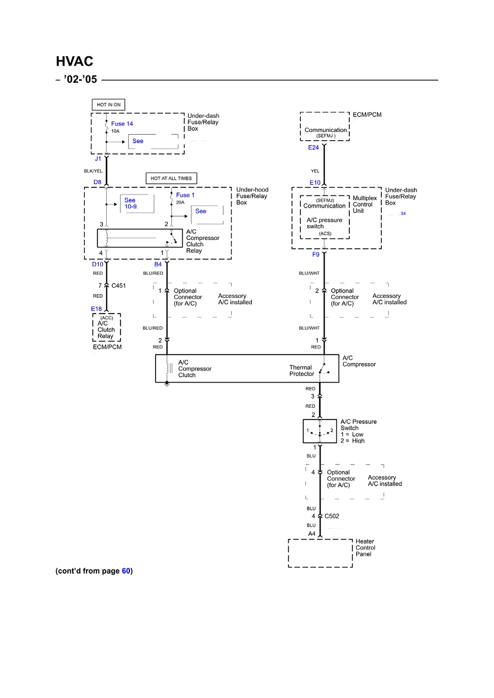 Diagram Guides Wiring Diagrams 10 Of 34 Autozone