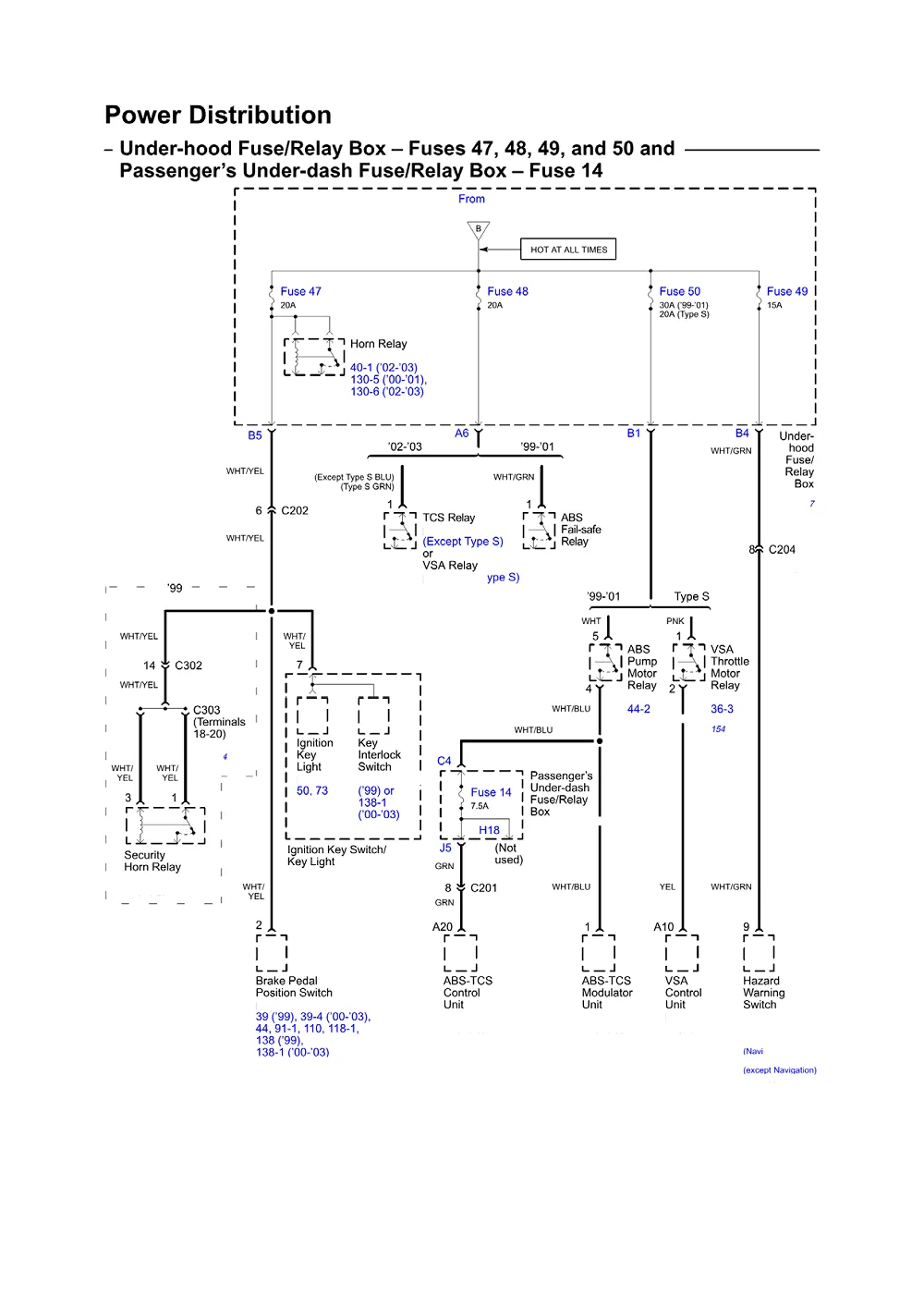 Diagram Guides Wiring Diagrams 10 Of 34 Autozone
