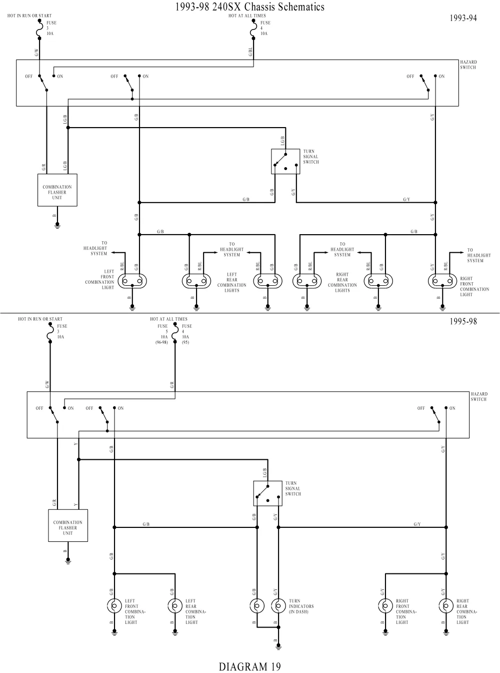 Diagram Guides Wiring Diagrams 10 Of 34 Autozone Free