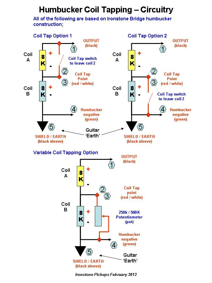 Diagram Guitar Coil Tap Wiring Diagrams