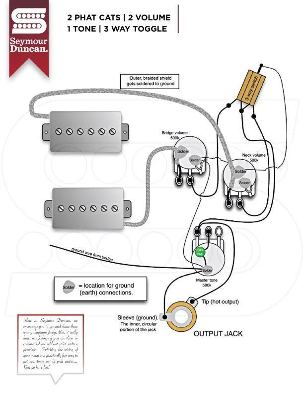 Diagram Guitar Wiring Diagrams 2 Volumes 1 Tone